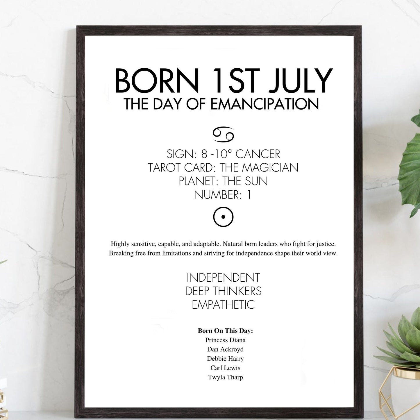 Informational wall art about those born on July 1st, including zodiac sign, tarot card, planet, number, and notable individuals.