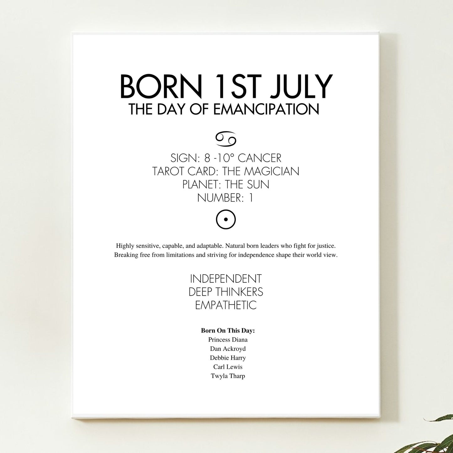 Informational poster about those born on July 1st, including zodiac sign, tarot card, planet, number, and notable individuals.