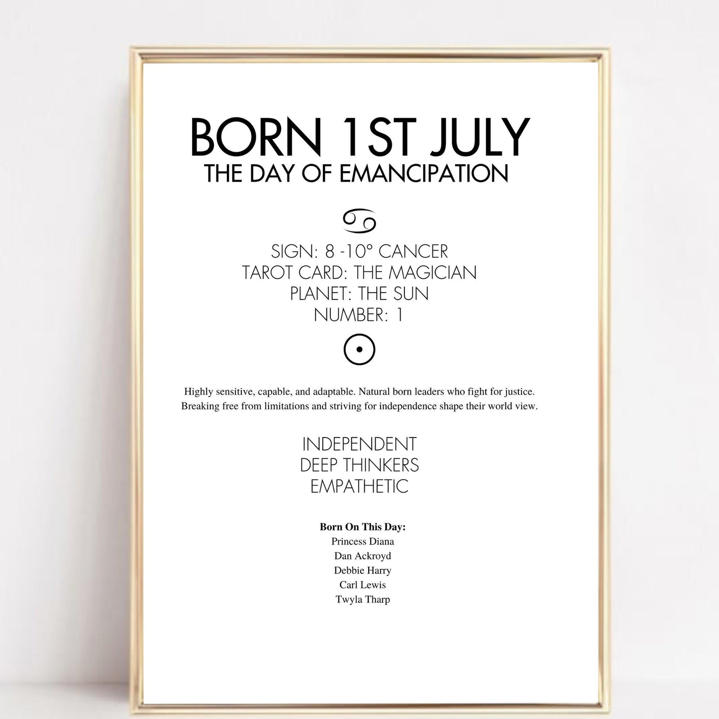 Informational poster about those born on July 1st, including zodiac sign, tarot card, planet, number, and notable individuals.