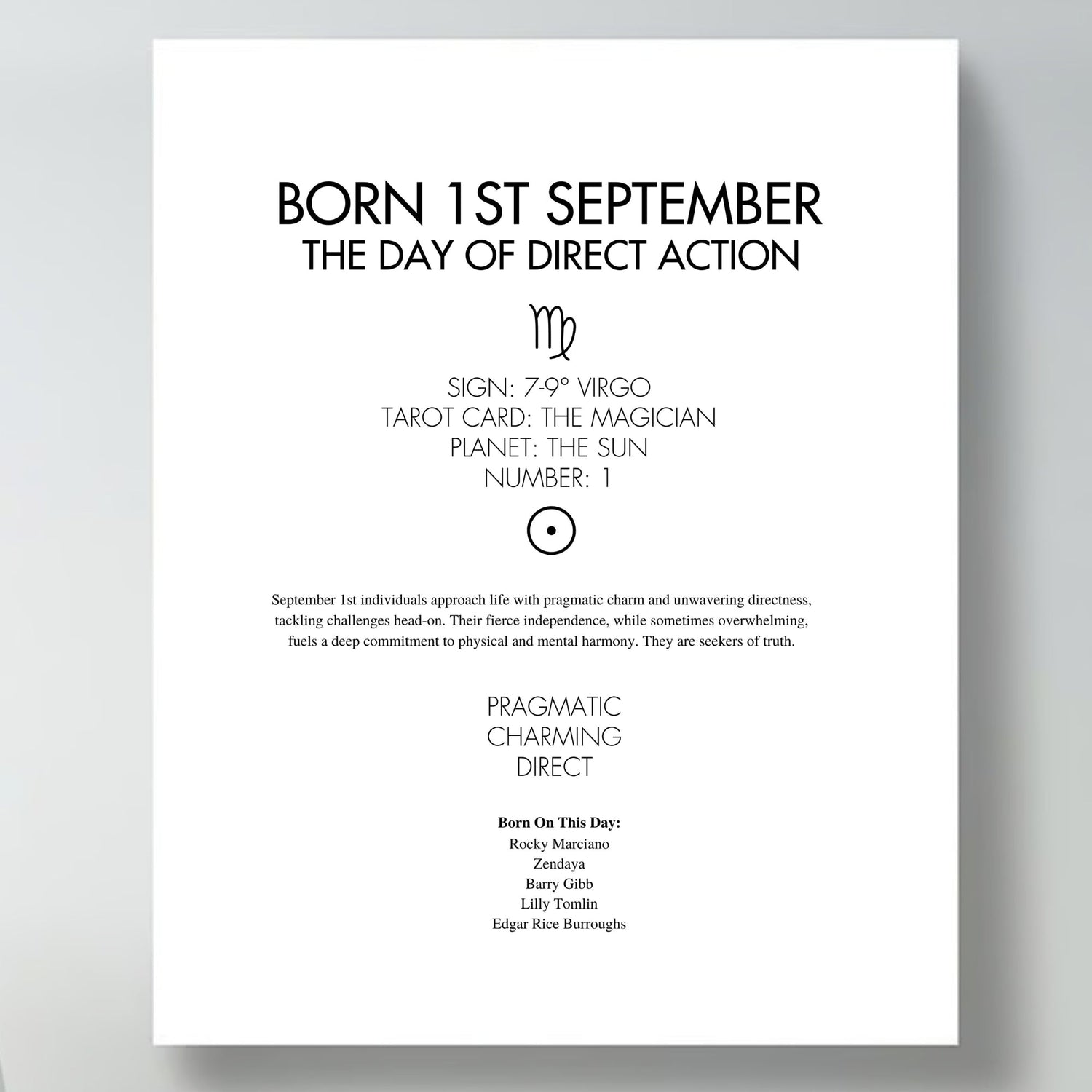 September Birthday Astrology Printables