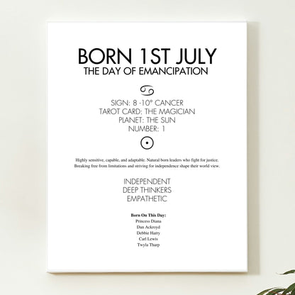 Informational poster about those born on July 1st, including zodiac sign, tarot card, planet, number, and notable individuals.