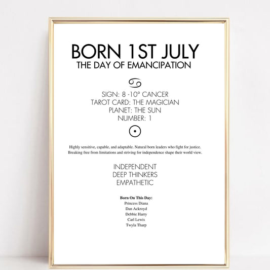 Informational poster about those born on July 1st, including zodiac sign, tarot card, planet, number, and notable individuals.