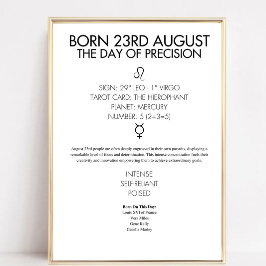 Gold framed poster with text about being born on the 23rd of August, including astrological and psychological insights.